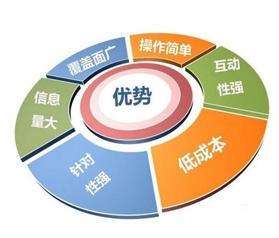 瑛夫科技微交易系统单用户版 专注个性化高效交易设计